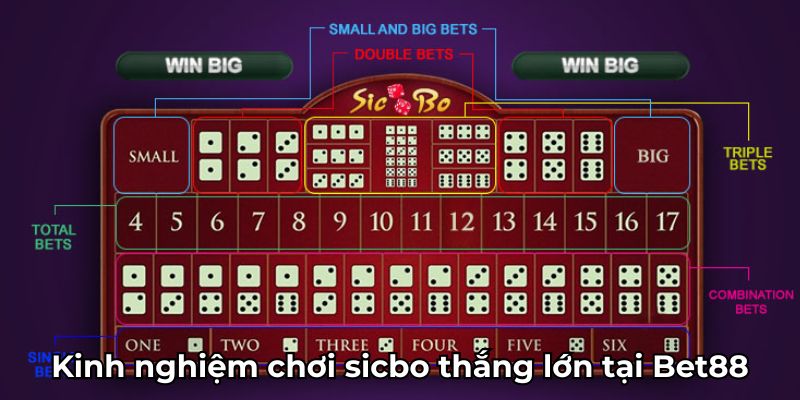 Kinh nghiệm chơi sicbo tại nhà cái Bet88